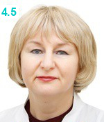 Шиянова Елена Анатольевна