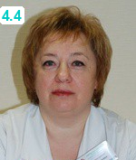 Мурановкина Наталья Вячеславовна