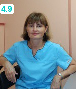 Власова Ирина Сергеевна