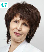 Молодкина Марина Леонидовна